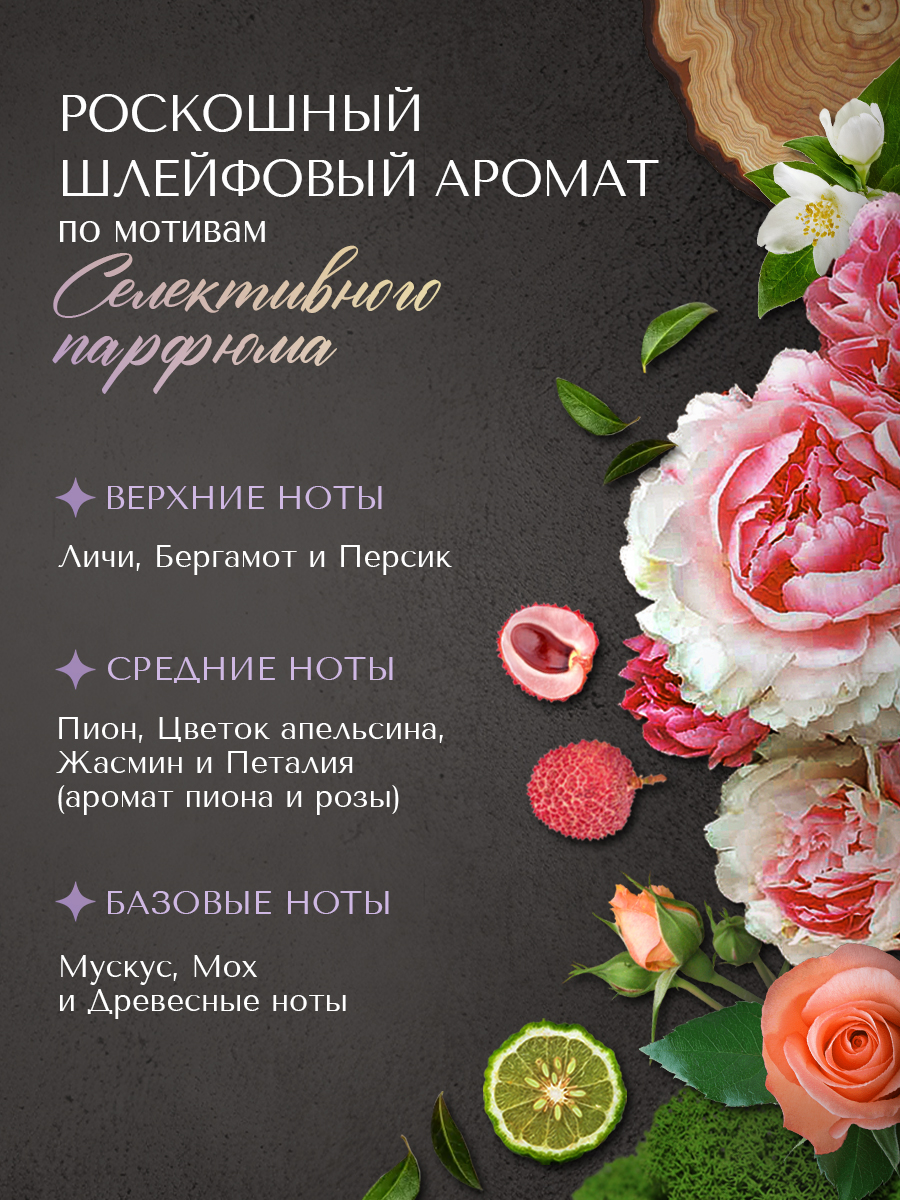 Гель для душа «Флёр Наркотик» — изображение 3